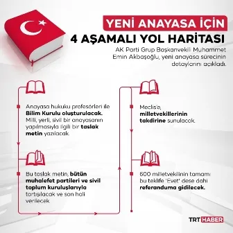 NEDEN OLMASIN?