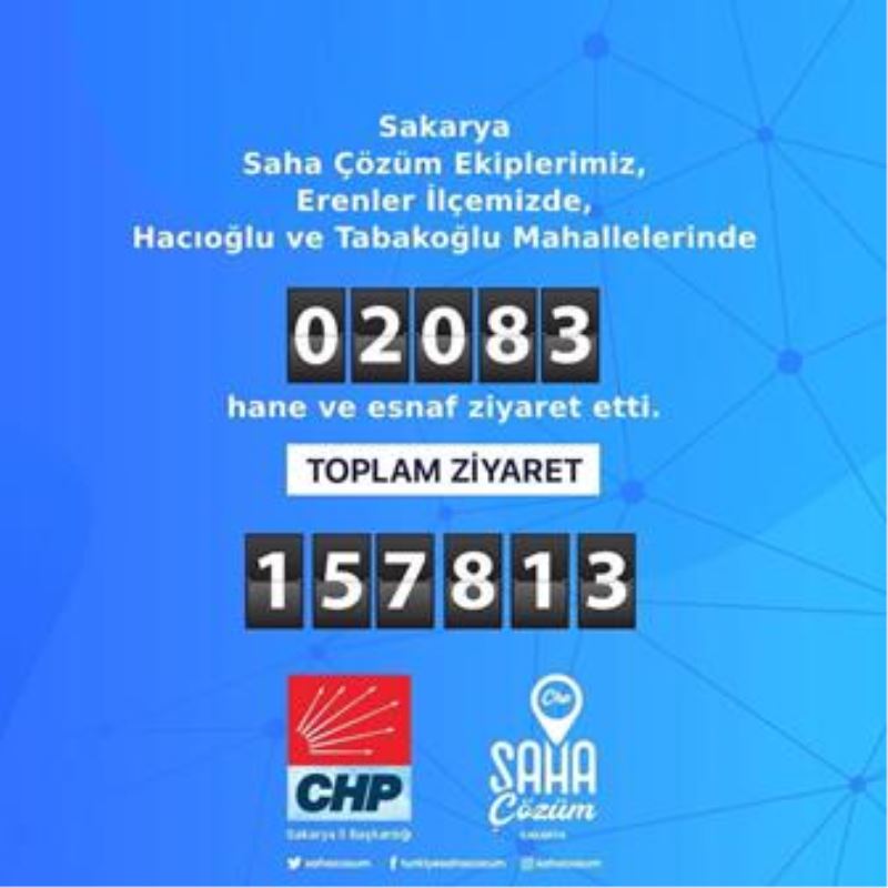 CHP SAKARYA’DA SEÇİME HAZIR!