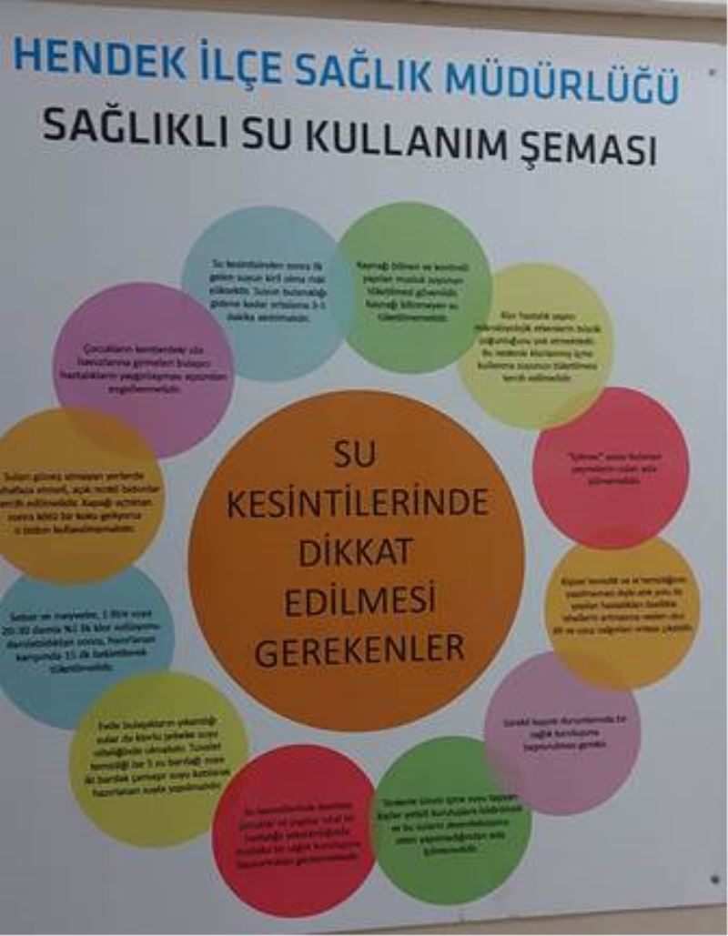 HENDEK İLÇE SAĞLIK MÜDÜRLÜĞÜ  SU  GÜVENLİĞİ  ÇALIŞMALARI