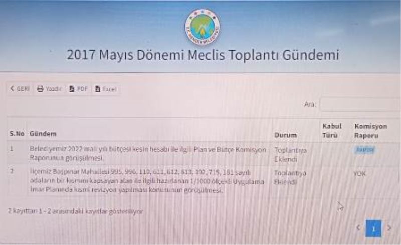 EVET! HAKSIZLIK ETMEYELİM. HENDEK EMİN ELLERDE!!!